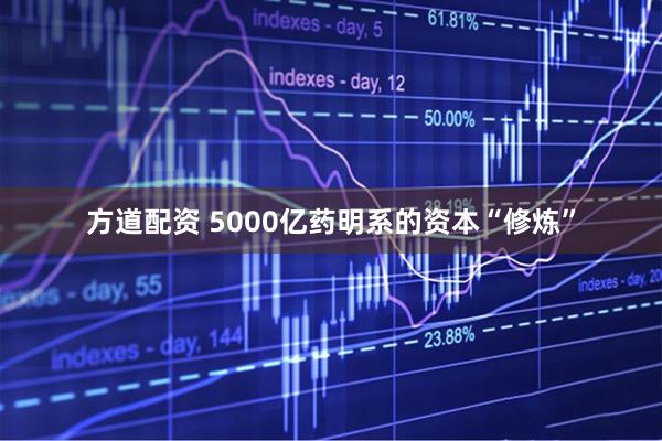 方道配资 5000亿药明系的资本“修炼”